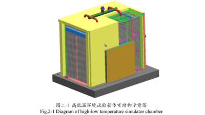 高低溫<i style='color:red'>環境試驗箱</i>主要結構介紹