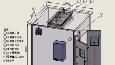 <i style='color:red'>高溫老化箱</i>按鍵程式控製器操作說明